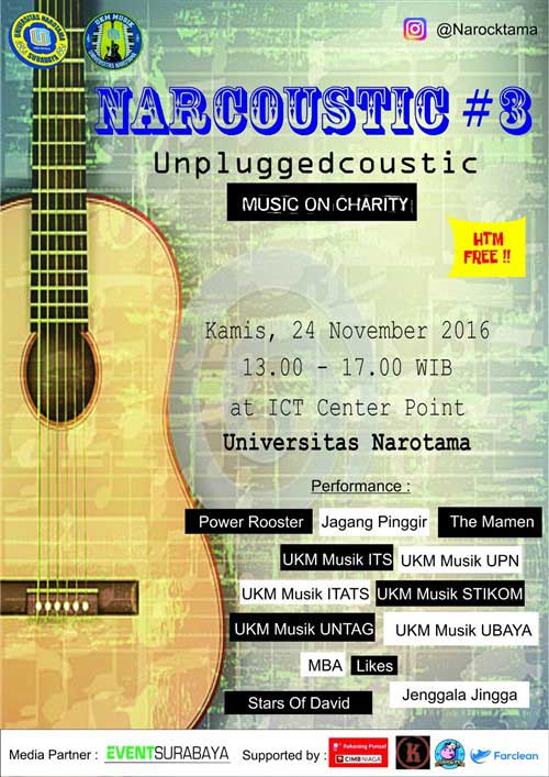 Power Rooster Siap Hibur di Acara Musik Narcoustic III Unpluggedcoustic power-rooster-siap-hibur-di-acara-musik-narcoustic-iii-unpluggedcoustic_2