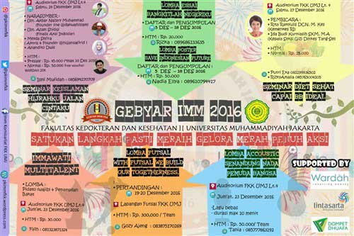 Lomba Accoustic “Senandung Nada Pemuda Bangsa” di Gebyar IMM 2016 Lomba Accoustic “Senandung Nada Pemuda Bangsa” di Gebyar IMM 2016 2